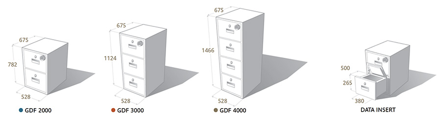 GDF Cabinet Dimensions